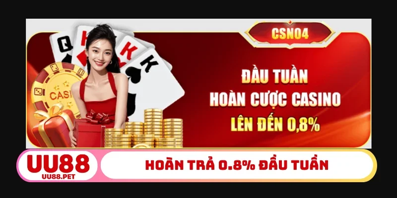 Hoàn trả 0.8% đầu tuần